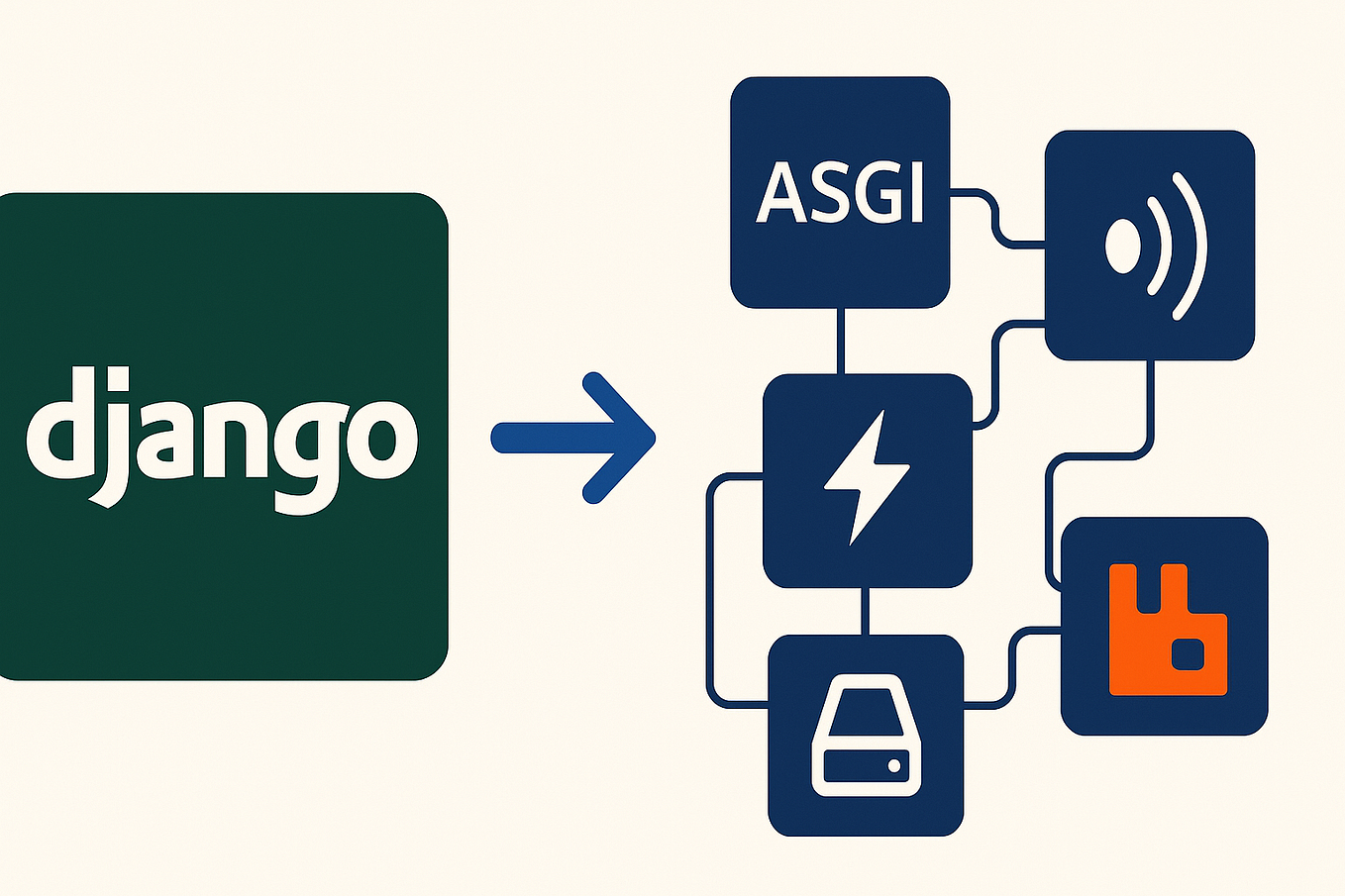 Understanding Django URL Functions: path(), re_path(), include(), and ...