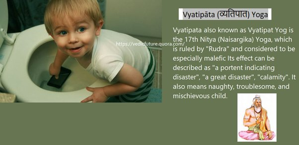 What is a Vyatipata Yoga?