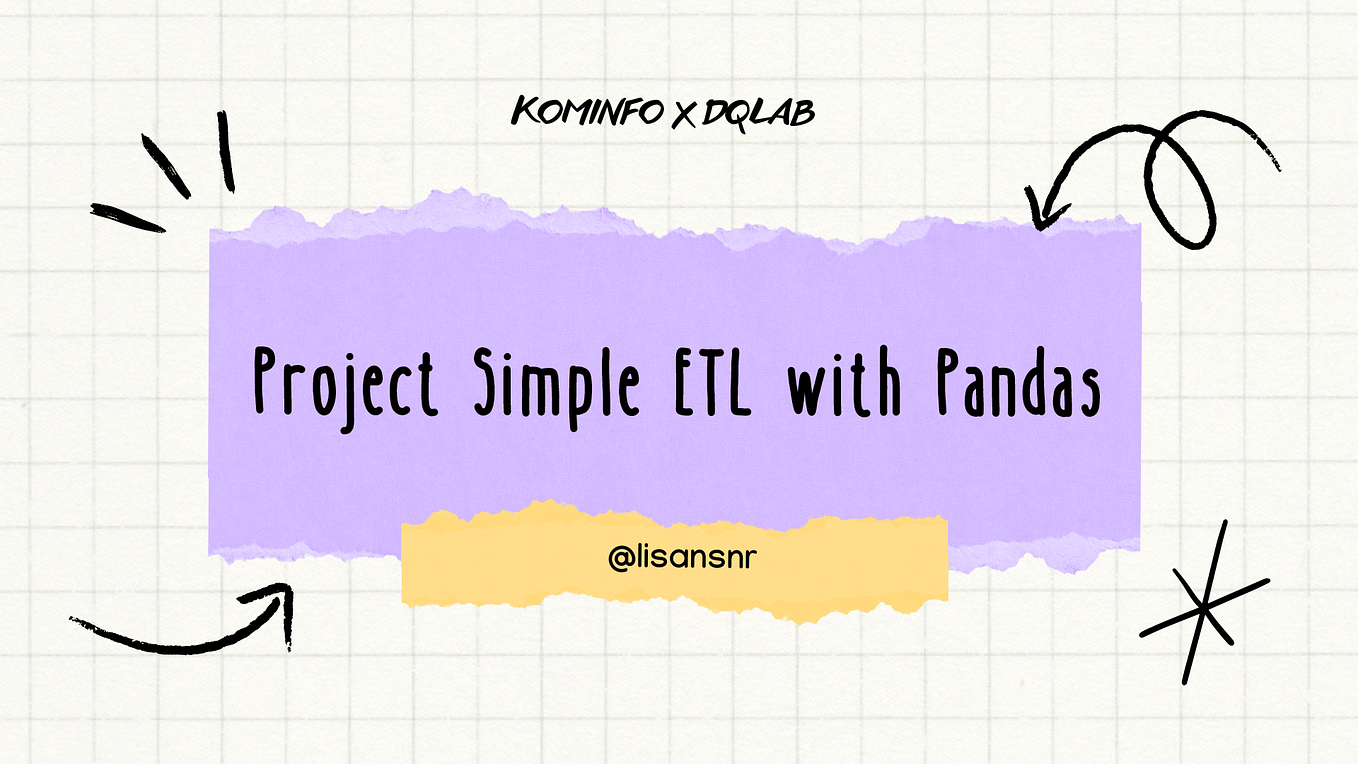 Data Quality with Python for Beginner | Mini Project | by lisansnr | Medium