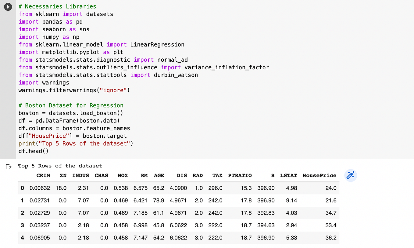 Chat GPT Theory and Practical In SHORT | by Sandipan Paul | Towards ...