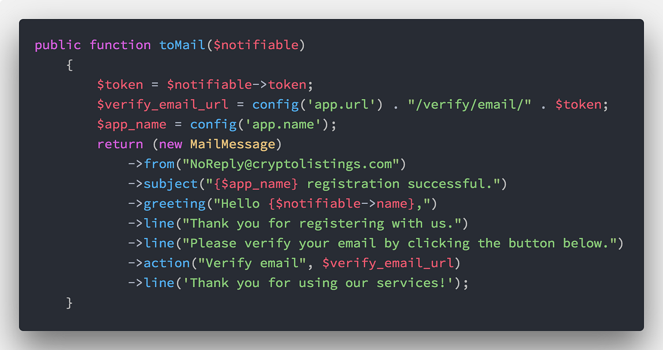 Using GraphQL schema directives for role based authorization | by ...