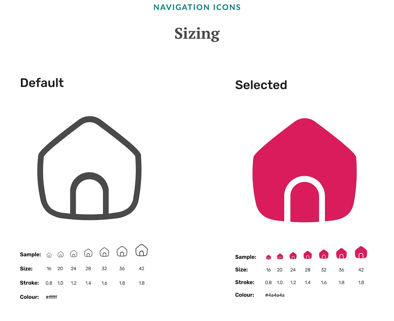 Airbnb Category Icons 2022 — Ashley Seo