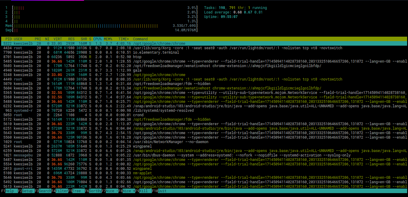Introduction to IP networking and manipulation using Python APIs. | by ...
