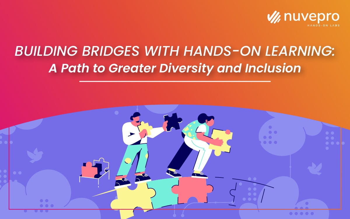 Nuvepro Handson Training Labs Bridging the Gap Between Academic and