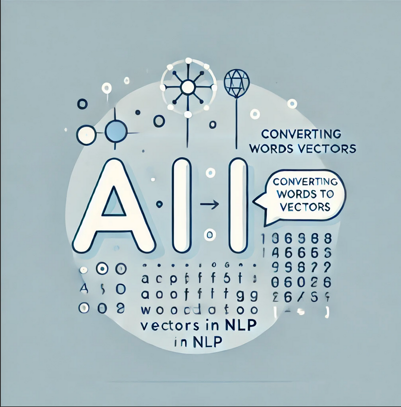 A Simple Guide to Text Preprocessing in NLP: One-Hot Encoding, Bag of ...