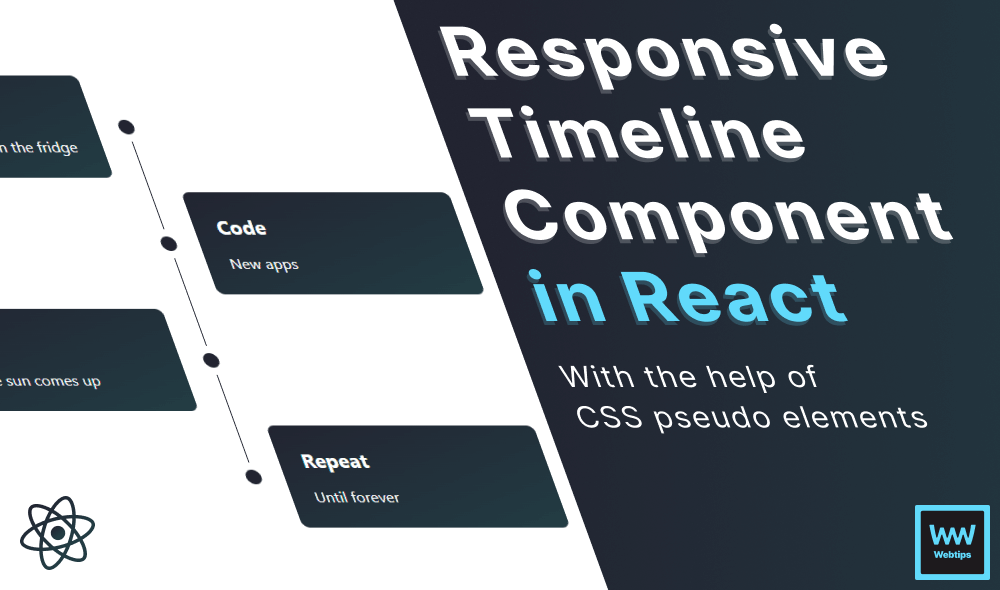 5 Ways to Style React Components in 2020 | by Jonathan Saring | Bits ...