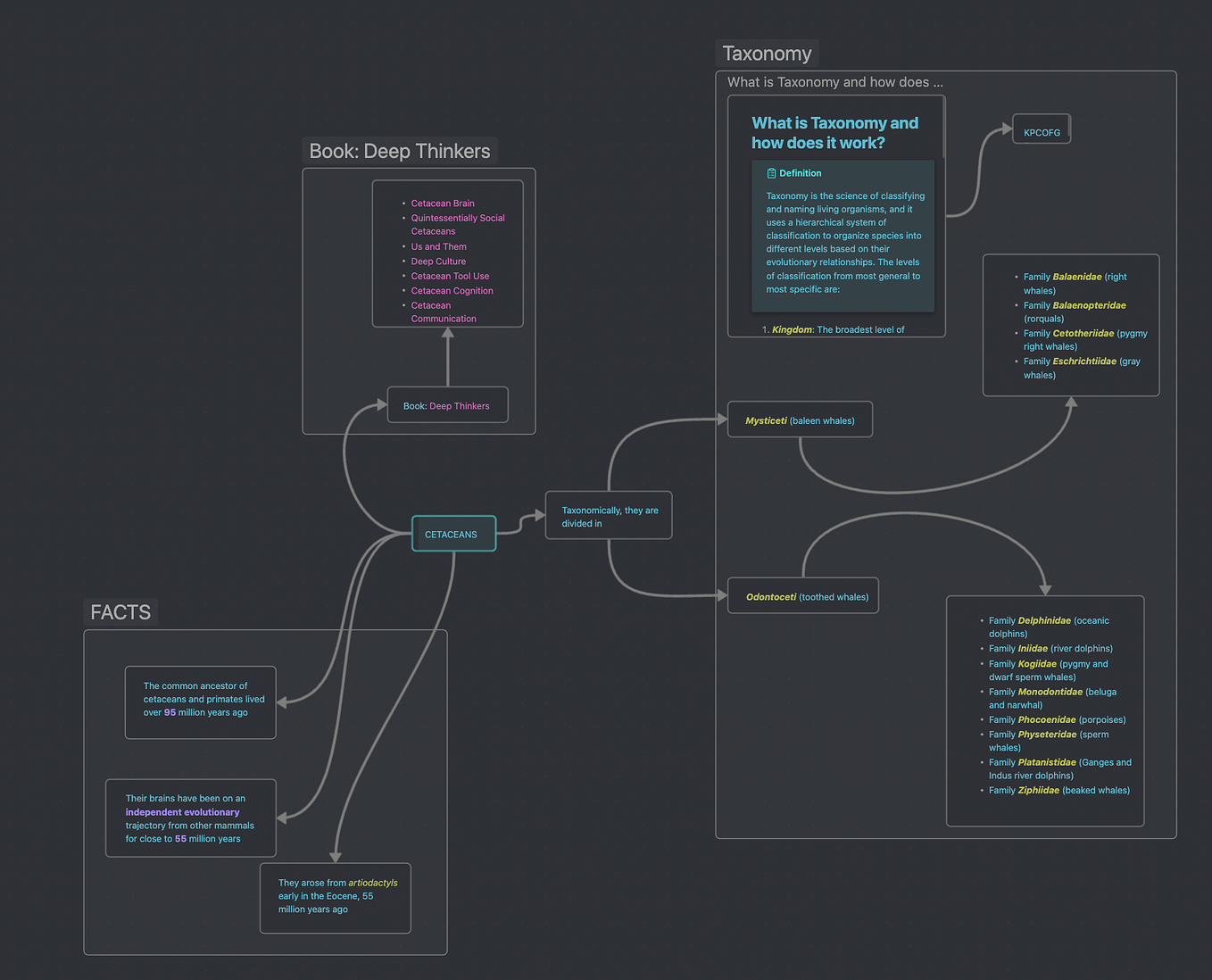 Design Pattern with Python -> Command Pattern | by Rahul Beniwal ...