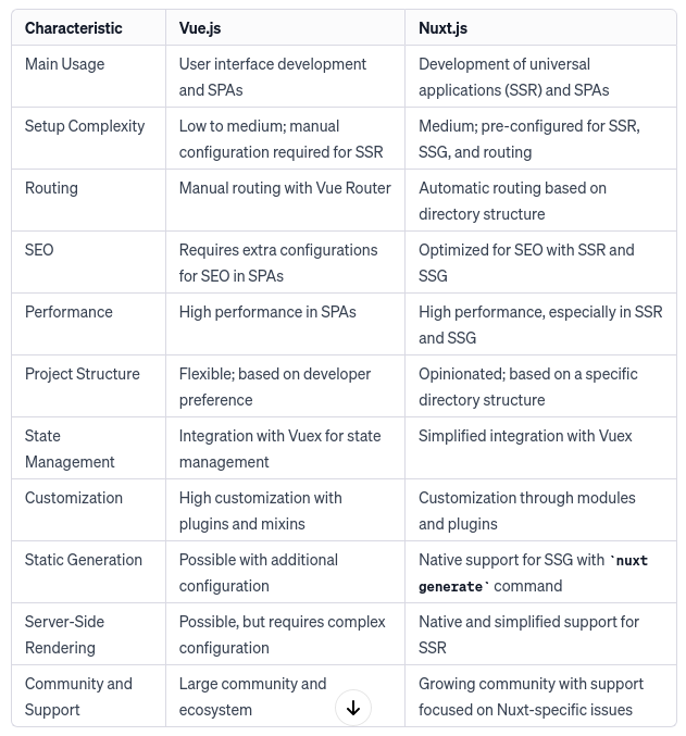 A Comprehensive Guide to npm Workspaces and Monorepos | by Leticia ...
