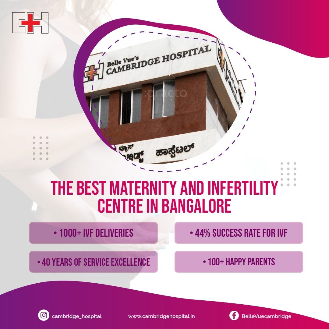 Best Pregnancy Hospital Bangalore CambridgehospitalsSeo Medium
