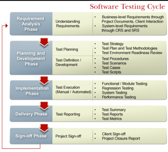 Ci непрерывная разработка. Test delivery ws. Доставщик на машине. City of the gre. Test delivery ws.