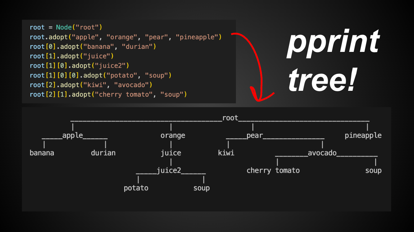 What is NumPy?. NumPy is the fundamental package for… | by Shivamx24 ...