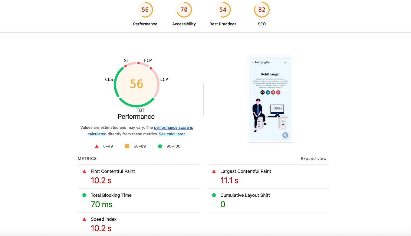 Real time data transfer between client and server using Socket.IO | by ...
