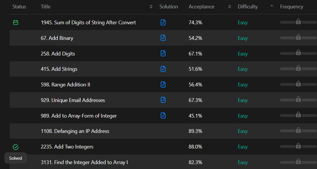 Codechef python basics module-2. 2nd module completed | by Drishan ...