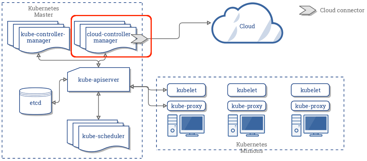 How JavaScript works: advanced SVG capabilities (part 2) | by Gigi ...