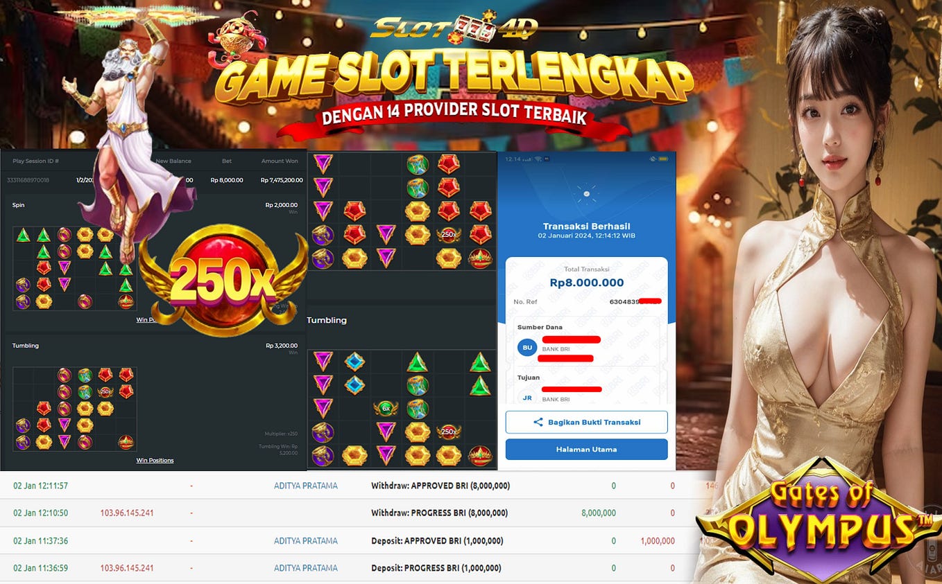SLOT4D DAFTAR SITUS SLOT 4D PALING GACOR GAMPANG MAXWIN NO.1 di