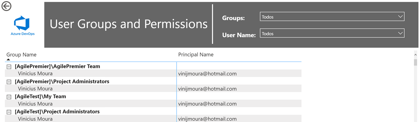 Hello Alfonso Basically Here The Intelligence Is On PowerShell If 