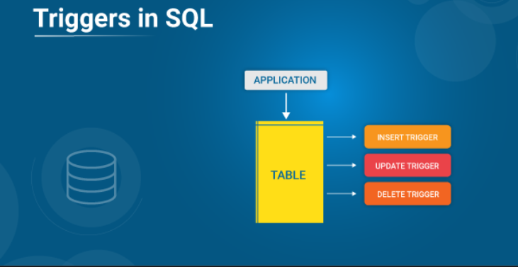 How to Create Model View and Controller(MVC) in Asp.Net ? | by ...