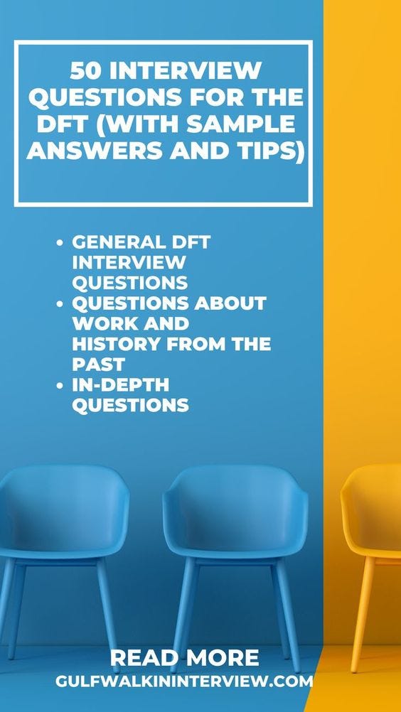 5 Questions for an Interview for the SIP Medium