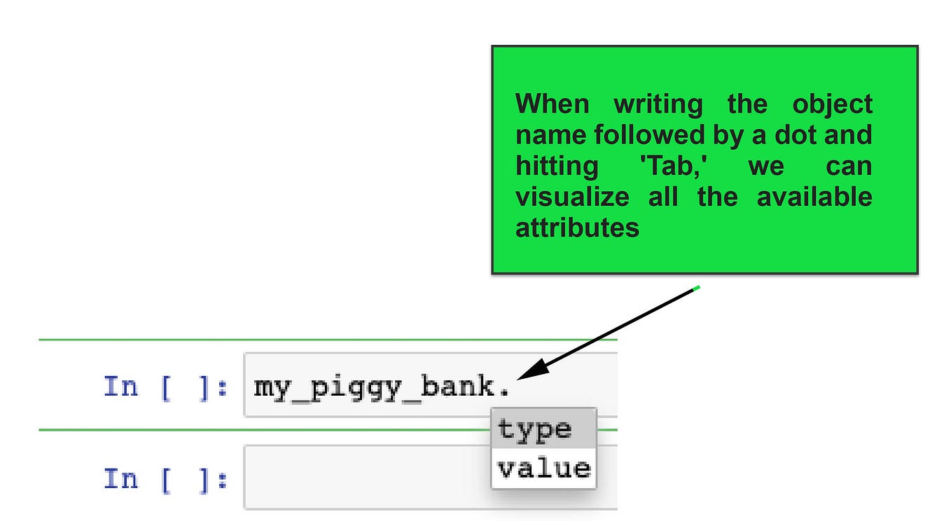 Python Statistical Analysis: Measures of central tendency and ...