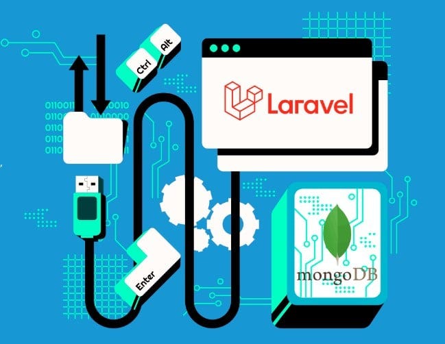 Using Laravel With React.js | Perfect Stack for SaaS Development | by ...