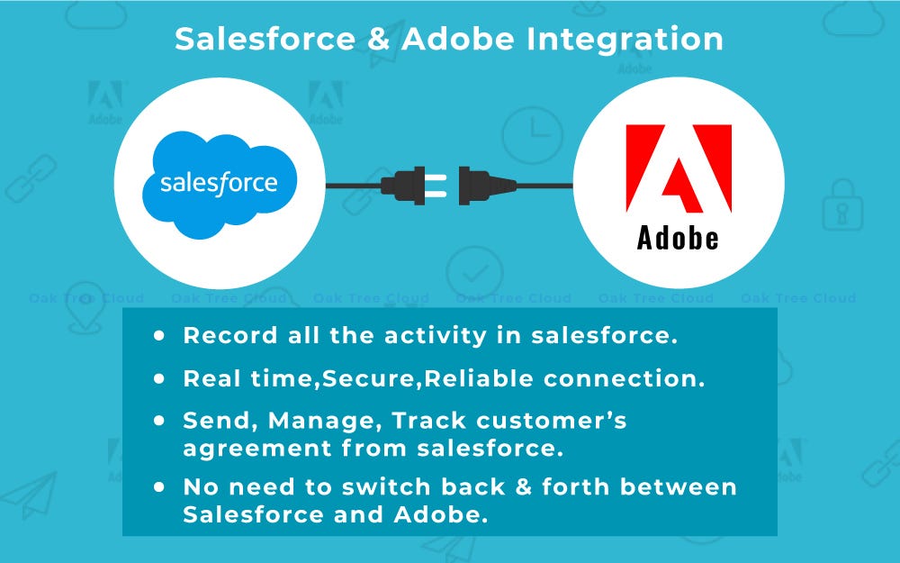 Salesforce to Google Drive Integration | by Ashish Sharma | Medium