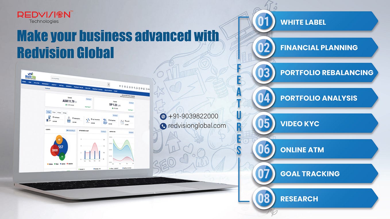 Why Does Mutual Fund Software For Distributors Prepare A Model 