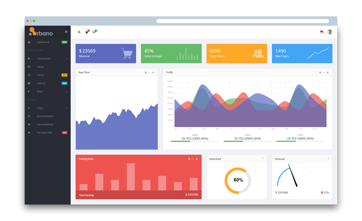 5+ Best Vue.JS Admin Template 2020 by Jewel Theme Medium