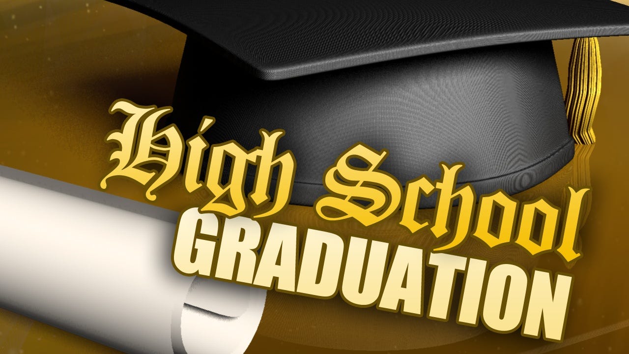 high school graduation wallpaper