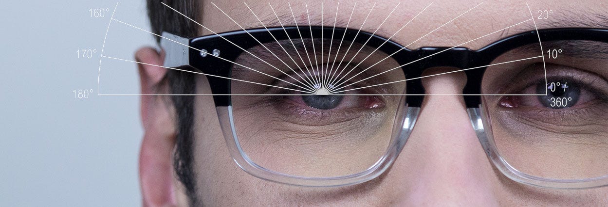 Eixo do astigmatismo: entendendo de uma vez por todas | Lenscope | by  Lenscope | Medium
