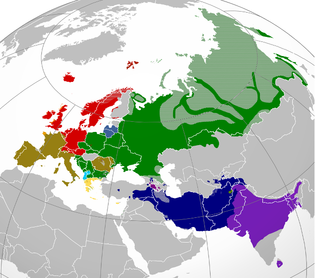 What Are Language Families? Part I: The Indo-European Connection