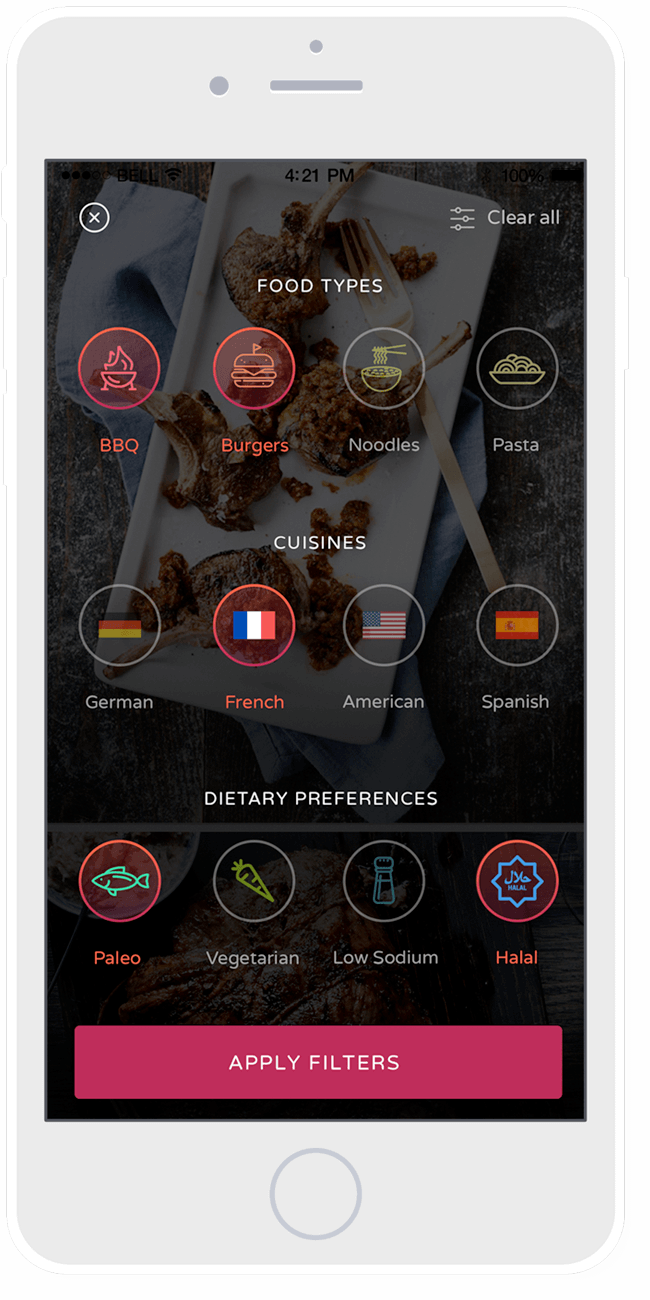 Food Delivery is a Needed Service by Tryhungary Medium