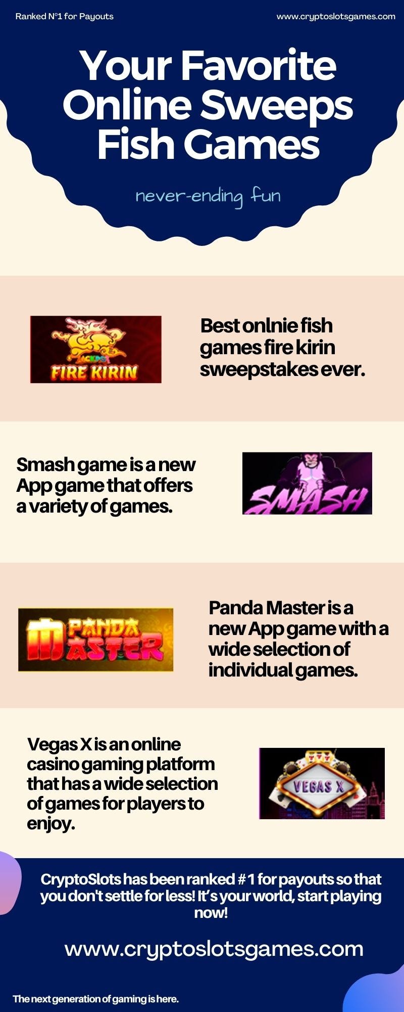 How and where to Play fish table games online? by Cryptoslotsgames Medium