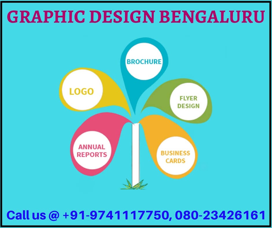 Website banner design company in bangalore by Graphic Design Medium