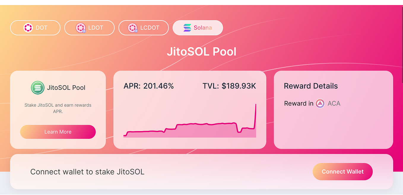 Acala’s Token Unlock Present A Strategic Buying Opportunity | by Favour ...
