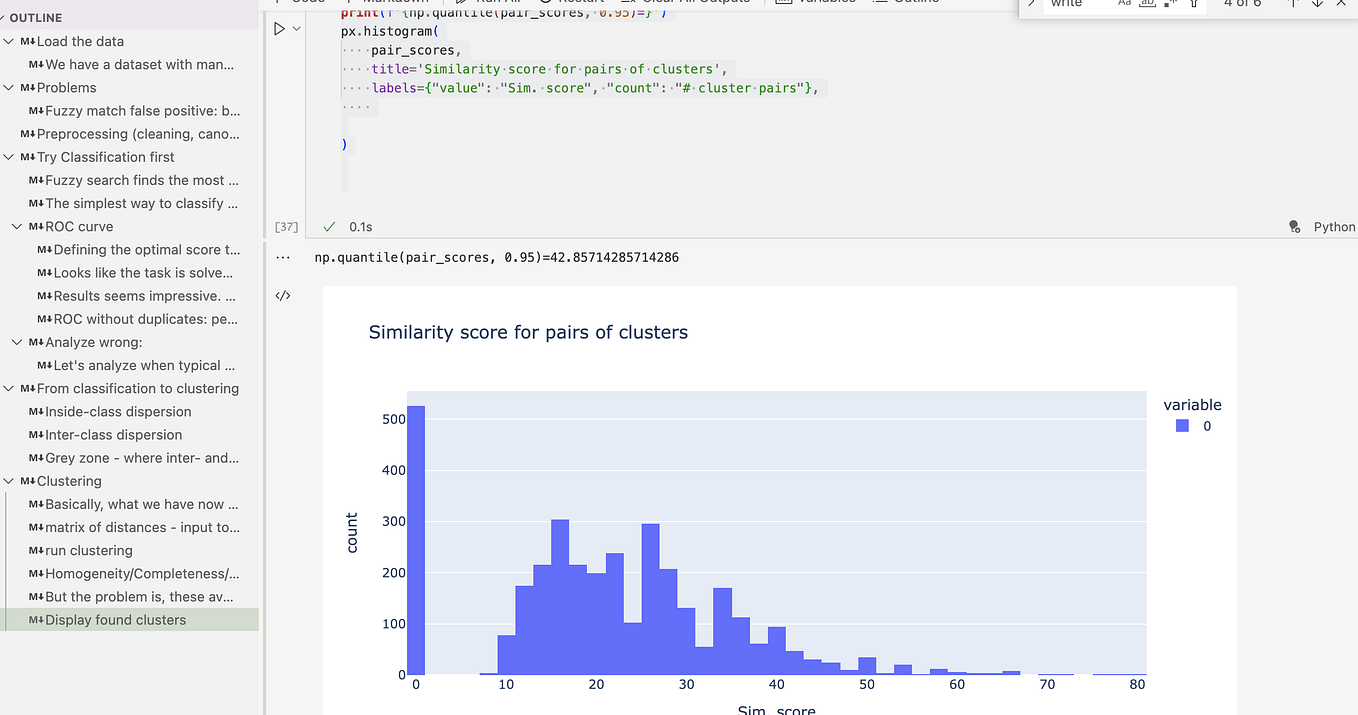 The right way to jsonify your vector embeddings | by Mike Koypish | Medium