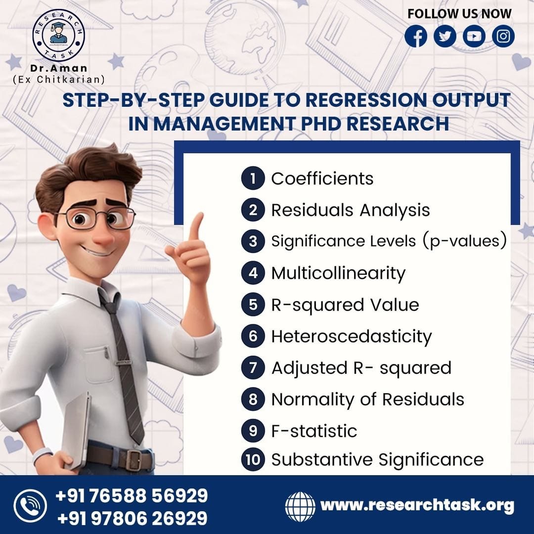 Thesis Writing Services in Chandigarh sk tanuj Medium