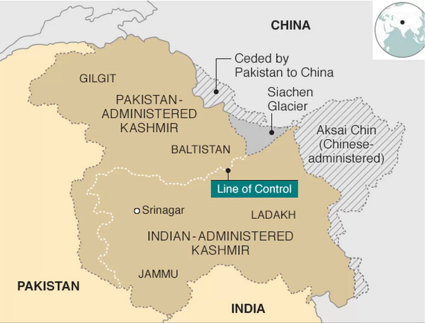 The Border Dispute in Kashmir