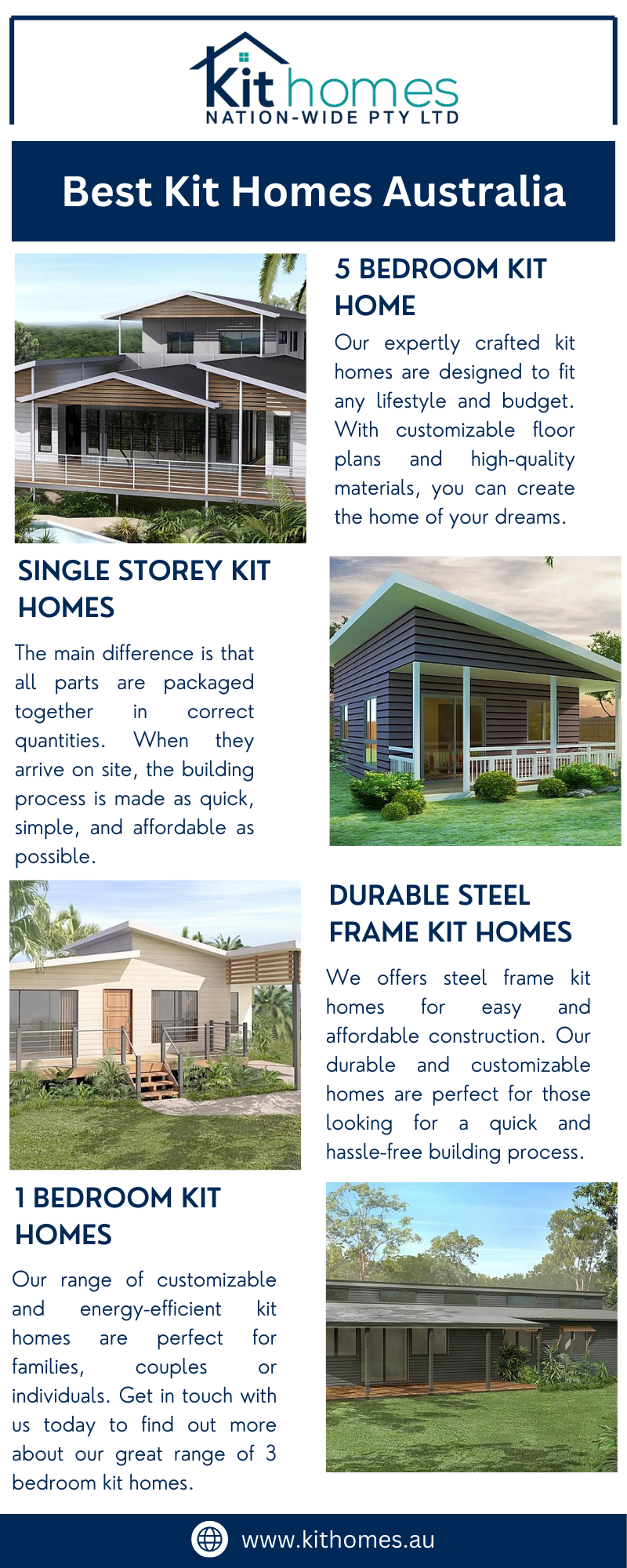 Affordable Single Storey Kit Homes In Australia Kit Homes NationWide