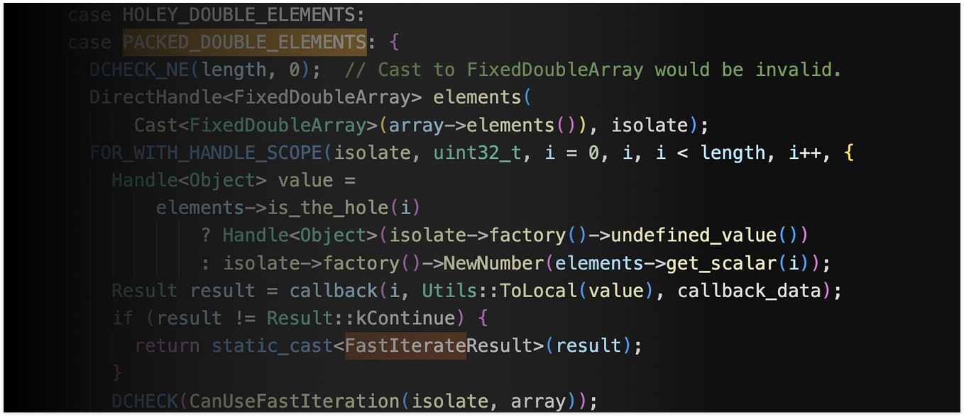 Uncovering Node.js Internals: Default Heap Sizing and Building Blocks ... image.