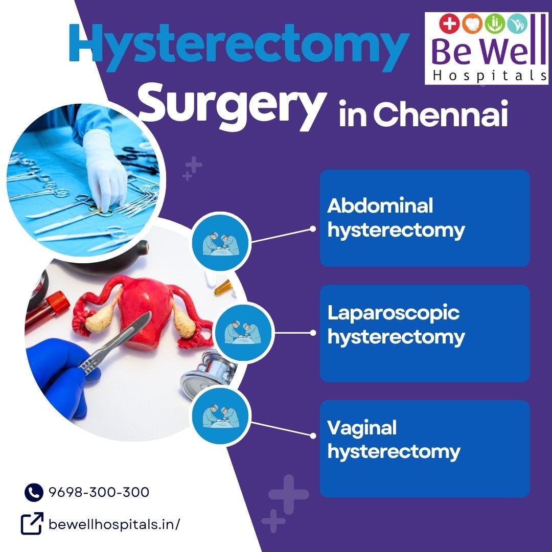 Hemorrhoids Operation in Chennai Be Well Hospitals Medium