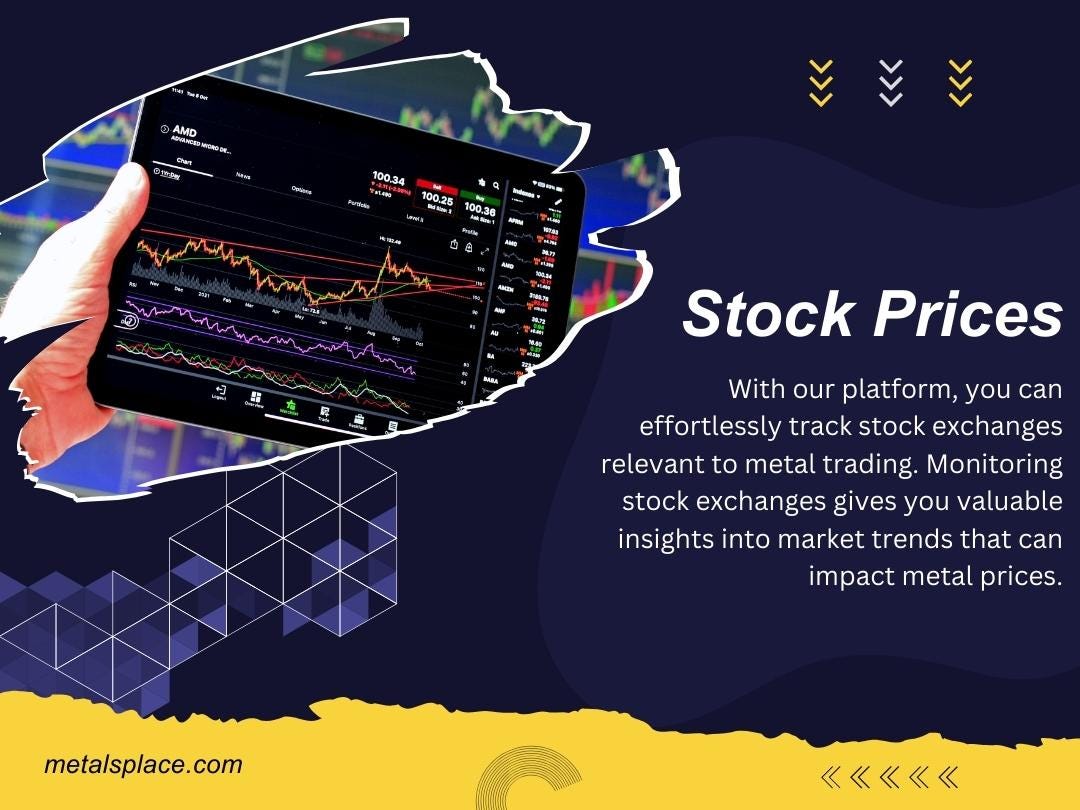 Tungsten Price Per Gram. Strategic Insights Tungsten Price… by