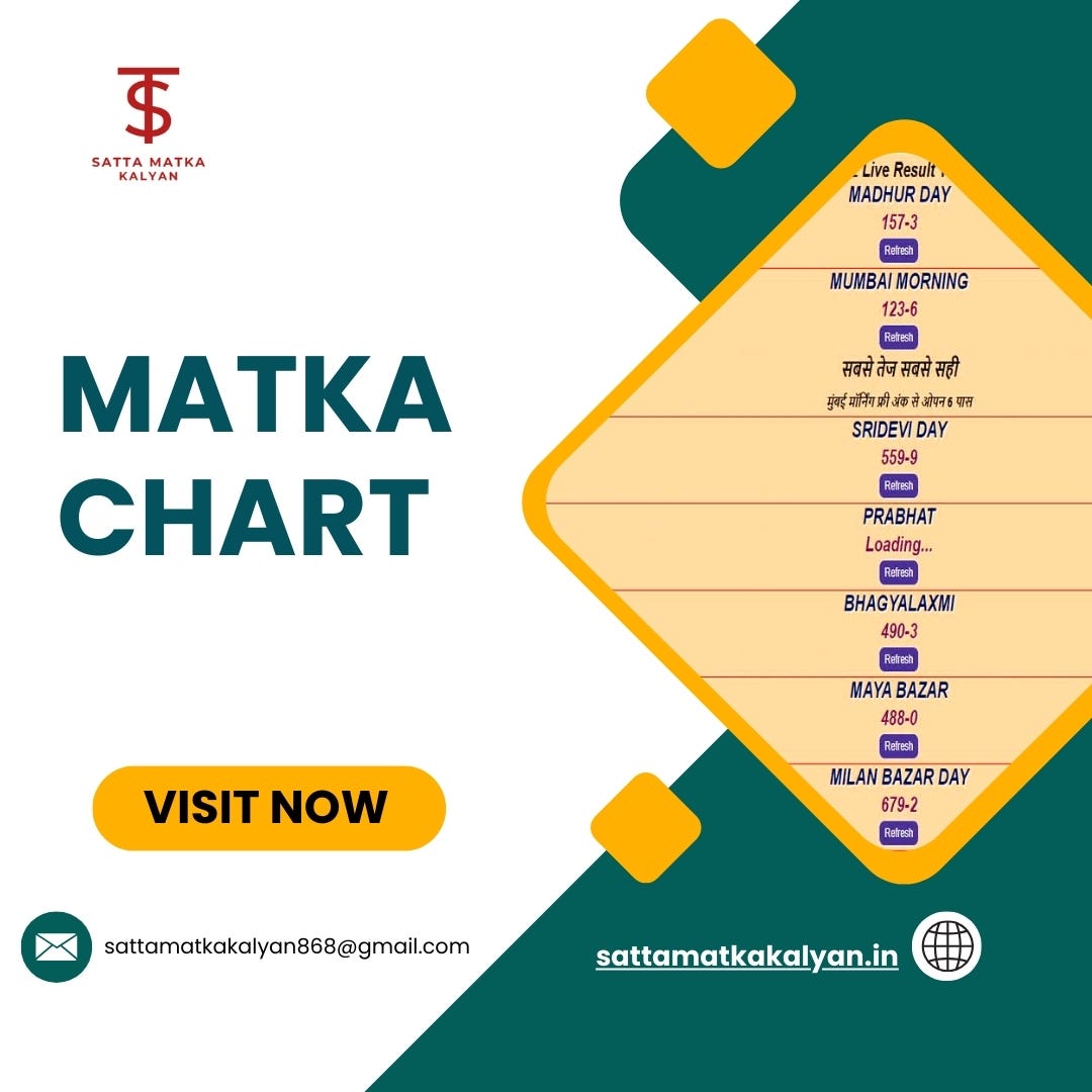 Joining the Rajdhani Night Chart Community Sattamatkakaylan Medium