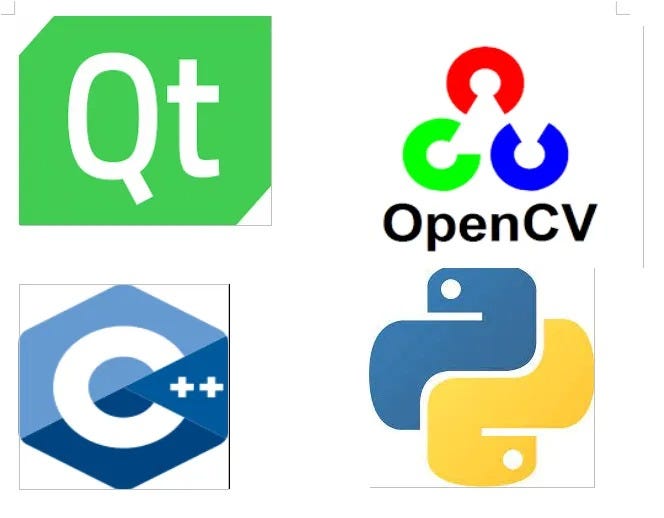 How to Use a Kalman Filter for 3D Object Tracking (c++) | Medium