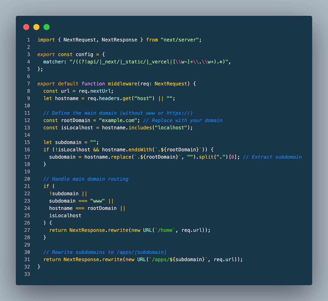 Background Jobs for Node.js using Next.js, Inngest, Supabase, and ...