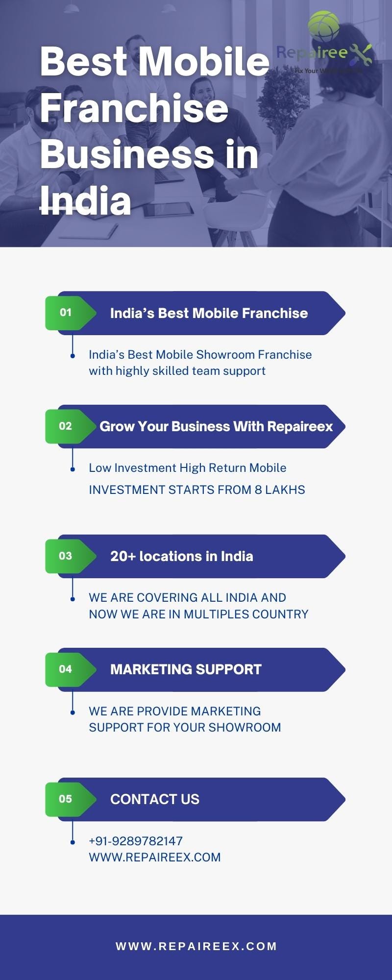 Doorstep Mobile Repair. Best Doorstep Mobile Repair by Repaireex Medium