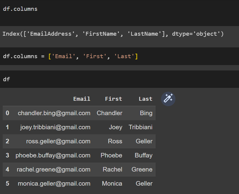 Print all the Rows or Columns of a Data Frame (Pandas) - Anusha Dasari ...