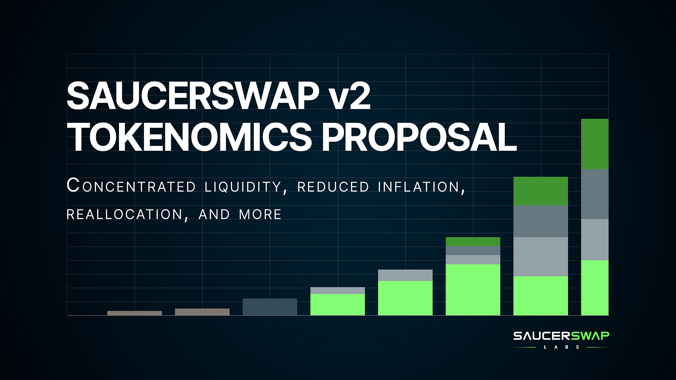 SaucerSwap V2 Launch Details. SaucerSwap V2 is scheduled to launch on