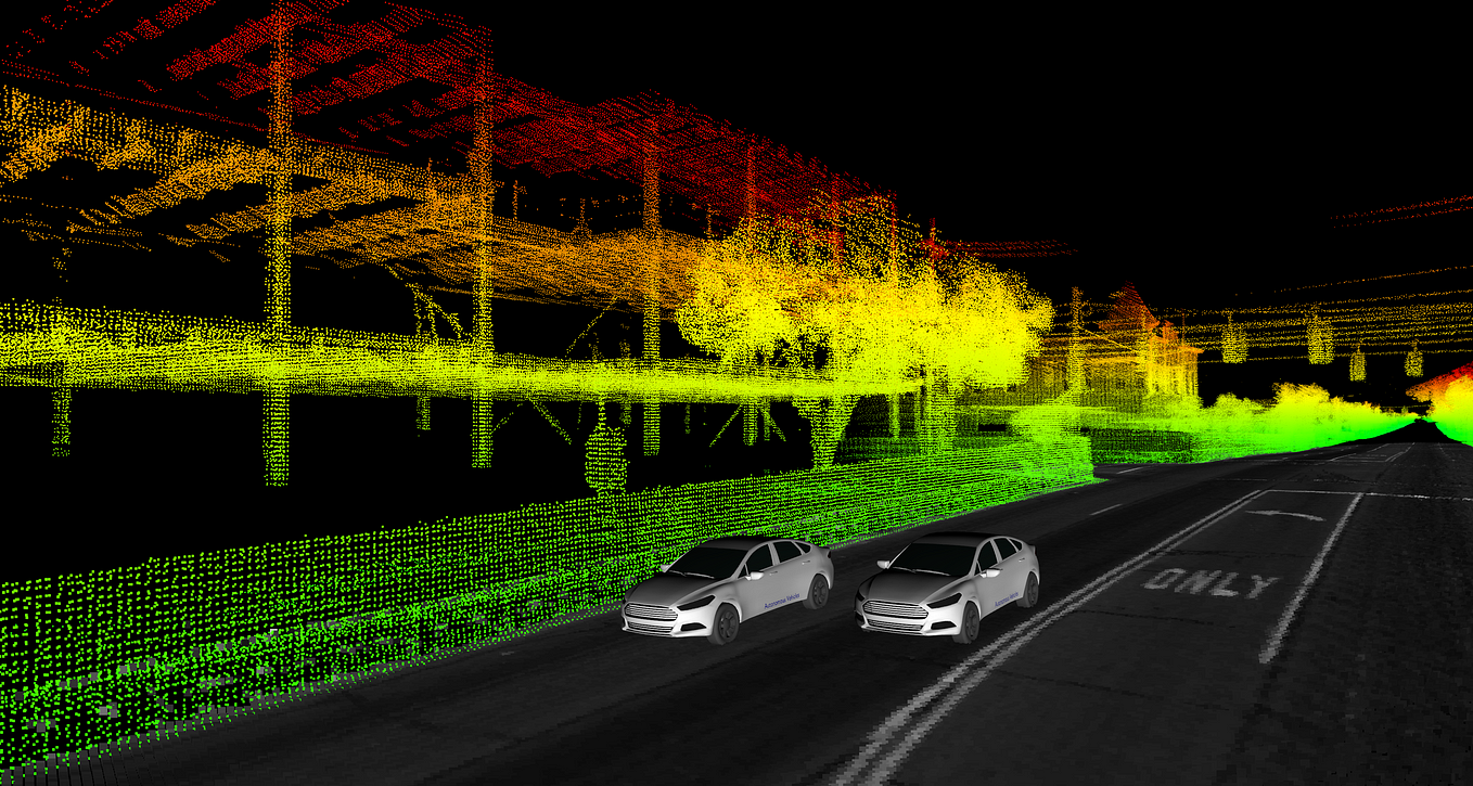 Let’s Get Technical: Ford Offers Self-Driving Dataset to Spark Research and Development