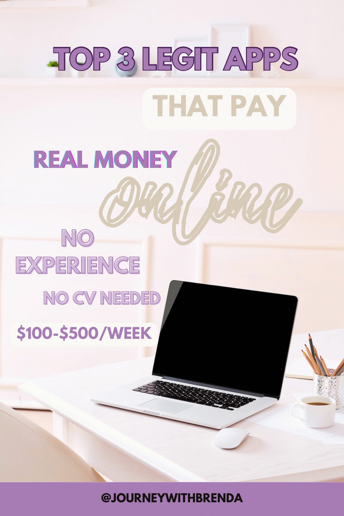 6 Websites You Can Use to Start Making Easy Money from Home Today | by