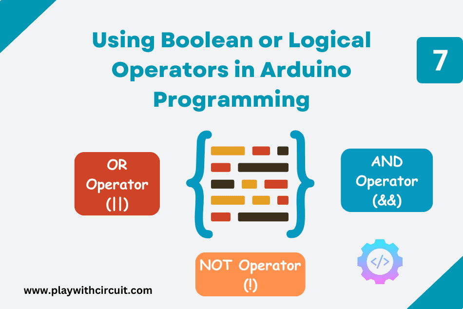 Using Loops in Arduino Programming - Rachna Jain - Medium
